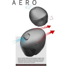 Momo Design Jet Helmet Aero Matt White | MD1012000003